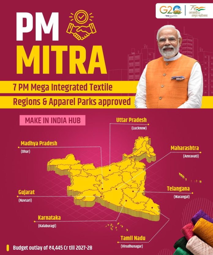 PM MITRA